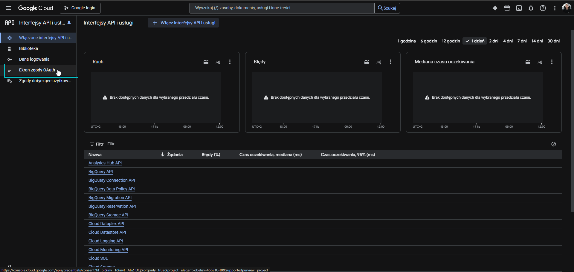 Zakładka ekranu zgody OAuth